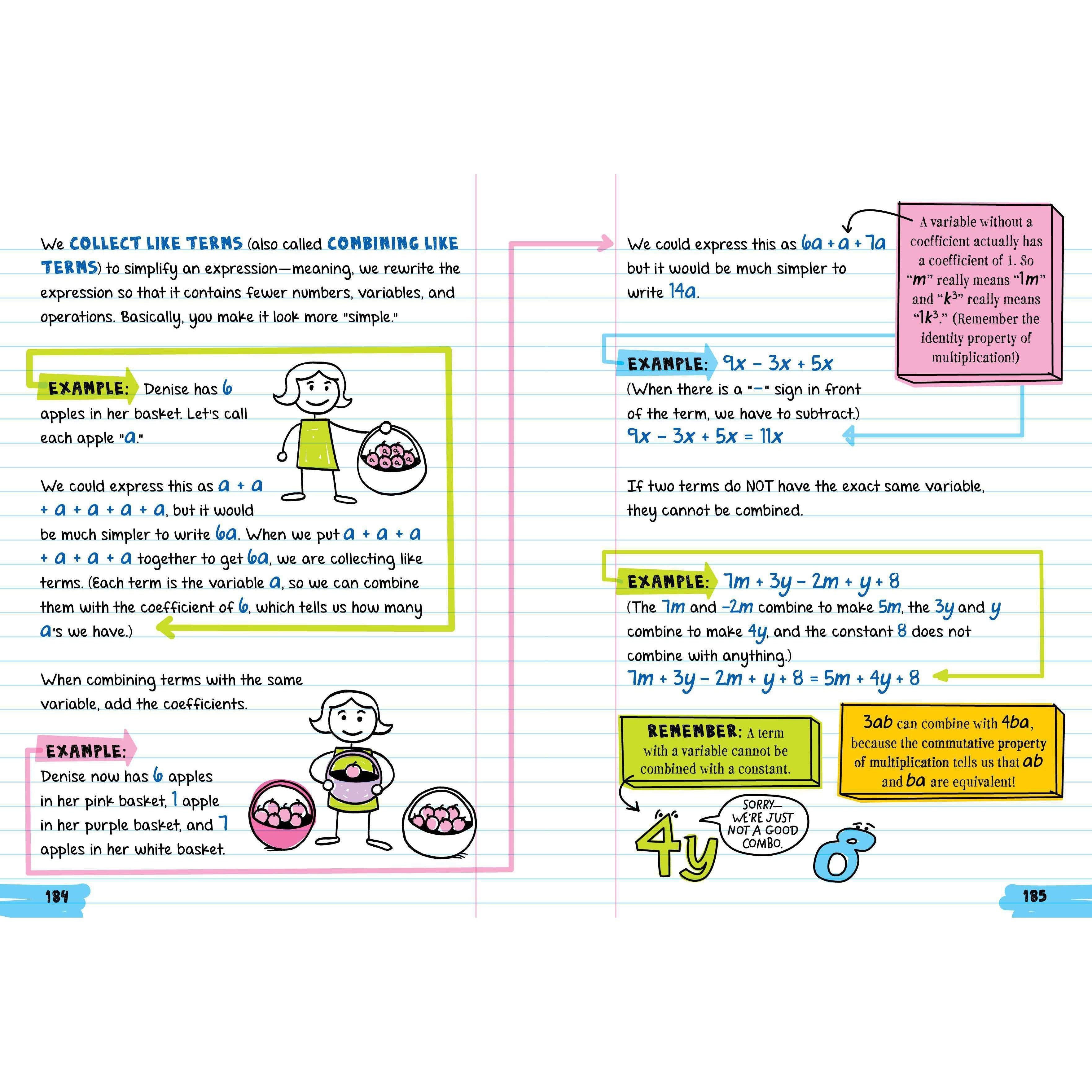 Workman Publishing-Everything You Need To Ace Math In One Big Fat Notebook-16096-Legacy Toys